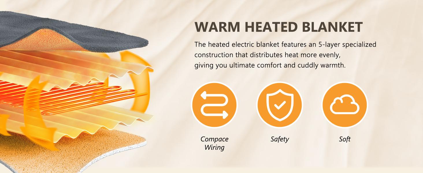 YOOFOSS Heated Blanket Electric Blanket Throw - Heating Blanket with 5 Heating Levels & 12 Hours Auto Off, Soft Cozy Sherpa FleeceWashable Blanket with Fast Heating