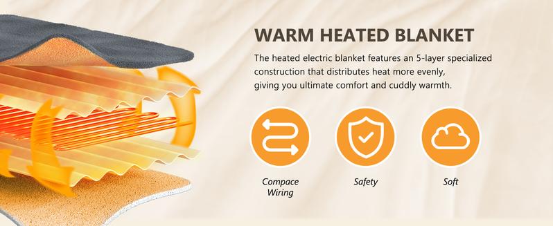 YOOFOSS Heated Blanket Electric Blanket Throw - Heating Blanket with 5 Heating Levels & 12 Hours Auto Off, Soft Cozy Sherpa FleeceWashable Blanket with Fast Heating