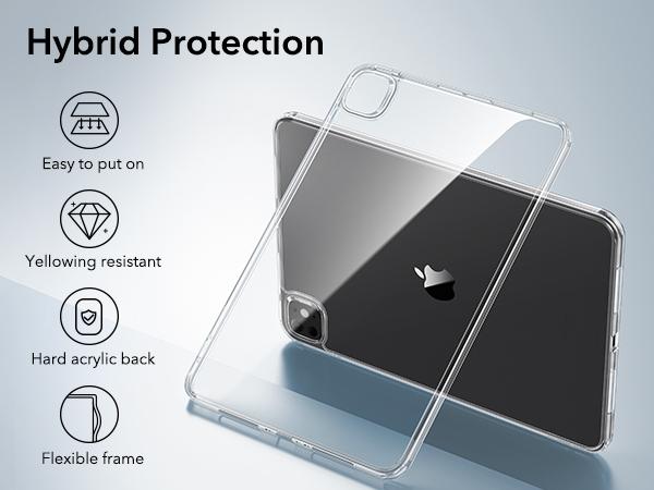 ESR Classic Series Case for iPad mini 6/7, Yellowing Resistant, Hard Back, Thin and Lightweight, Shock and Drop Protection, Supports Pencil Pro and Pencil(USB-C)