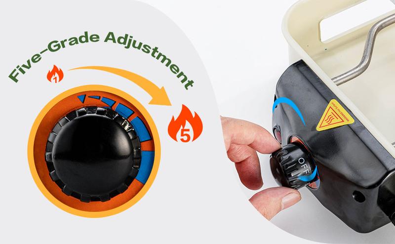 Pukomc White Electric Smokeless Indoor Grill with 5 Temp Levels, Non-Stick Surface, Removable Tray, Dishwasher Safe, Springtok Multifunction - Durable Portable Outdoor Griddle Patio Pro Griddle