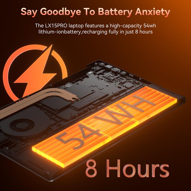 ACEMAGIC LX15PRO Laptop, Ryzen 7 5825U 8-Core (Up to 4.5GHz), 16GB RAM 512GB NVMe SSD, Radeon Vega 8, 15.6" FHD Display, Numeric Keypad, Type-C, Windows 11 Gifts For Business, Office, Home Students Daily Life Christmas Gift US Delivery