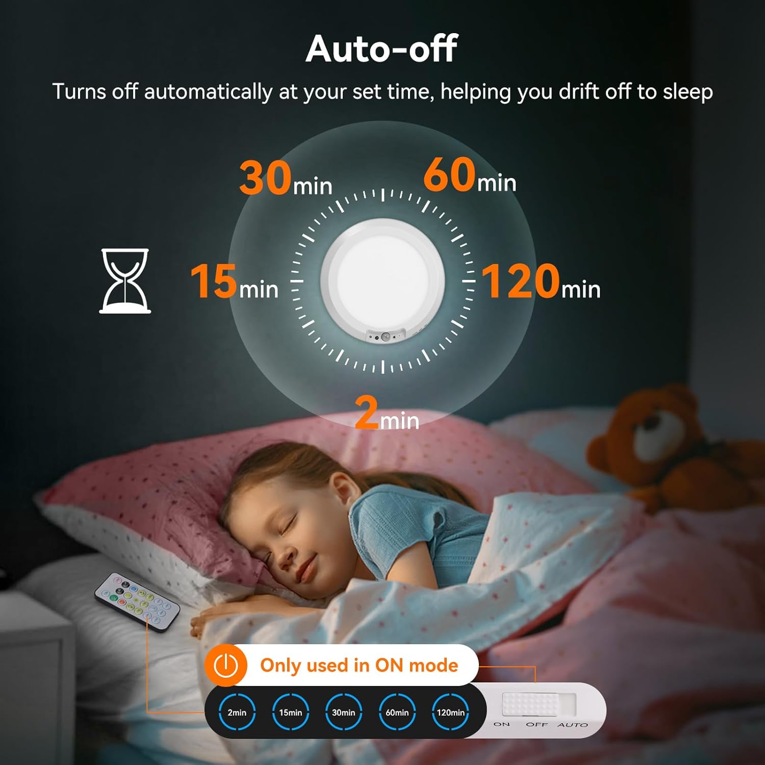 Motion Sensor Ceiling Light with Magnetic Mount, Rechargeable Battery Powered Light, Remote Control for Closet, Shed & Porch