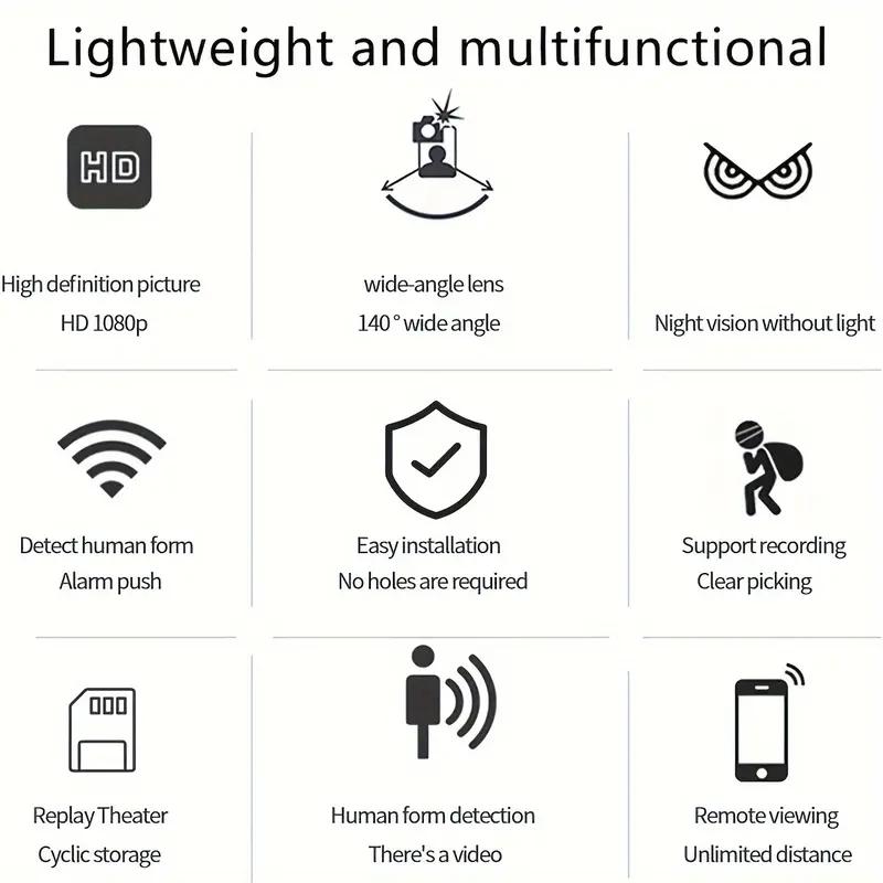 Intelligent Camera with WiFi, Motion Detect, Night Vision, 1080P HD, Mobile Remote App, Anytime Anywhere Viewing, USB Plug, Wireless Safety Local