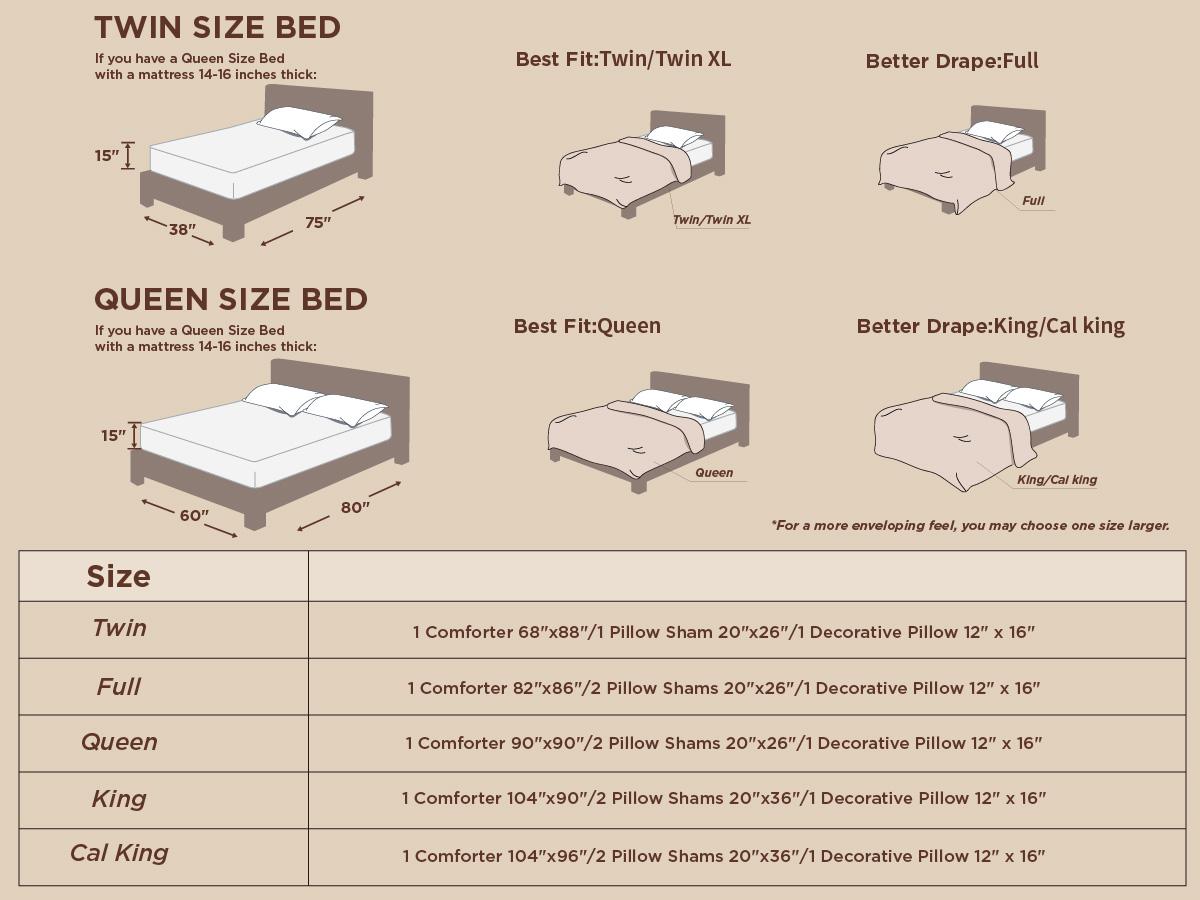 Comforter Set - 4 Pieces Pinch Pleat Bed Set, Boho Bedding for All Season, 1 Soft Comforter, 2 Pillowcases, 1 Decorative Pillow