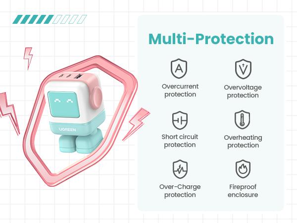 UGREEN Uno 100W/65W/30W/USB C Charger 3/4-Port Robot GaN Fast Charger PPS PD3.0 for iPhone 17 16 15 14 Pro Max, Galaxy S24/S23 Ultra, Fast Charge for Laptop Macbook Air-Black Friday Electronic Charging,TikTokShopBlackFriday ,TikTokShopJumpstartSale UGREEN Uno 100W/65W/30W/USB C Charger 3/4-Port Robot GaN Fast Charger PPS PD3.0 for iPhone 17 16 15 14 Pro Max, Galaxy S24/S23 Ultra, Fast Charge for Laptop Macbook Air-Black Friday Electronic Charging,TikTokShopBlackFriday ,TikTokShopJumpstartSale