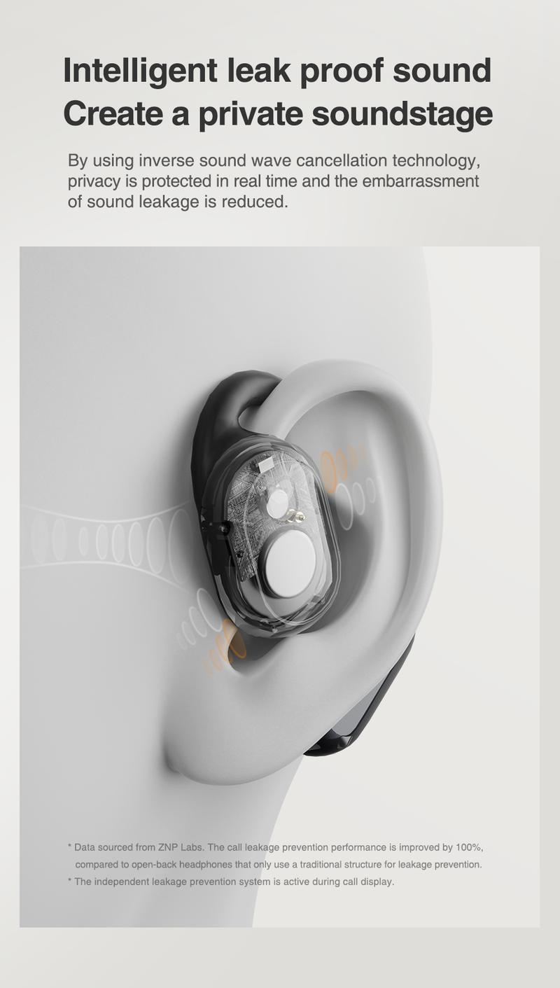 ZNP AI Earbuds for Conversational Chat Emotional Companionship & Portability Ideal for Social Interaction and Travel Gadget AI robot