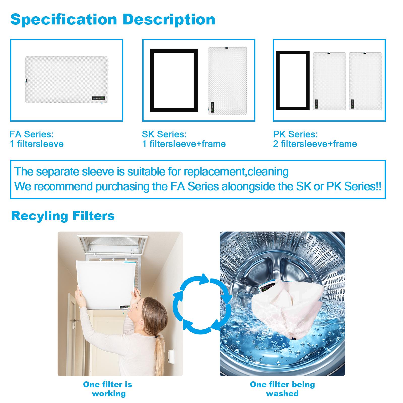 AirThreds Washable and Reusable Air Filter for AC HVAC Furnace, Machine Washable & Dryer Friendly, MERV 8, Reusable Air Filters