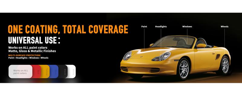 MolecuGard Instant Scratch Repair Ceramic Coating - Restores Cars, Furniture & Instruments. Removes Scratches, Swirls & Oxidation. High Gloss Shine Multi-Surface Protection.