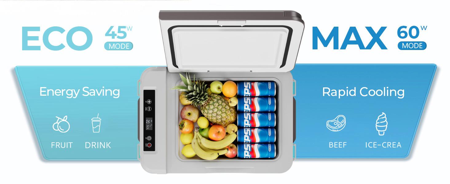 【LIVE】Euhomy 12-Volt 11 Quart Electric Cooler (Car Refrigerator) - APP & Bluetooth Enabled, Portable RV & Car Freezer