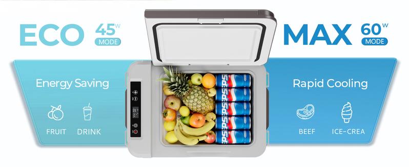 【LIVE】Euhomy 12-Volt 11 Quart Electric Cooler (Car Refrigerator) - APP & Bluetooth Enabled, Portable RV & Car Freezer