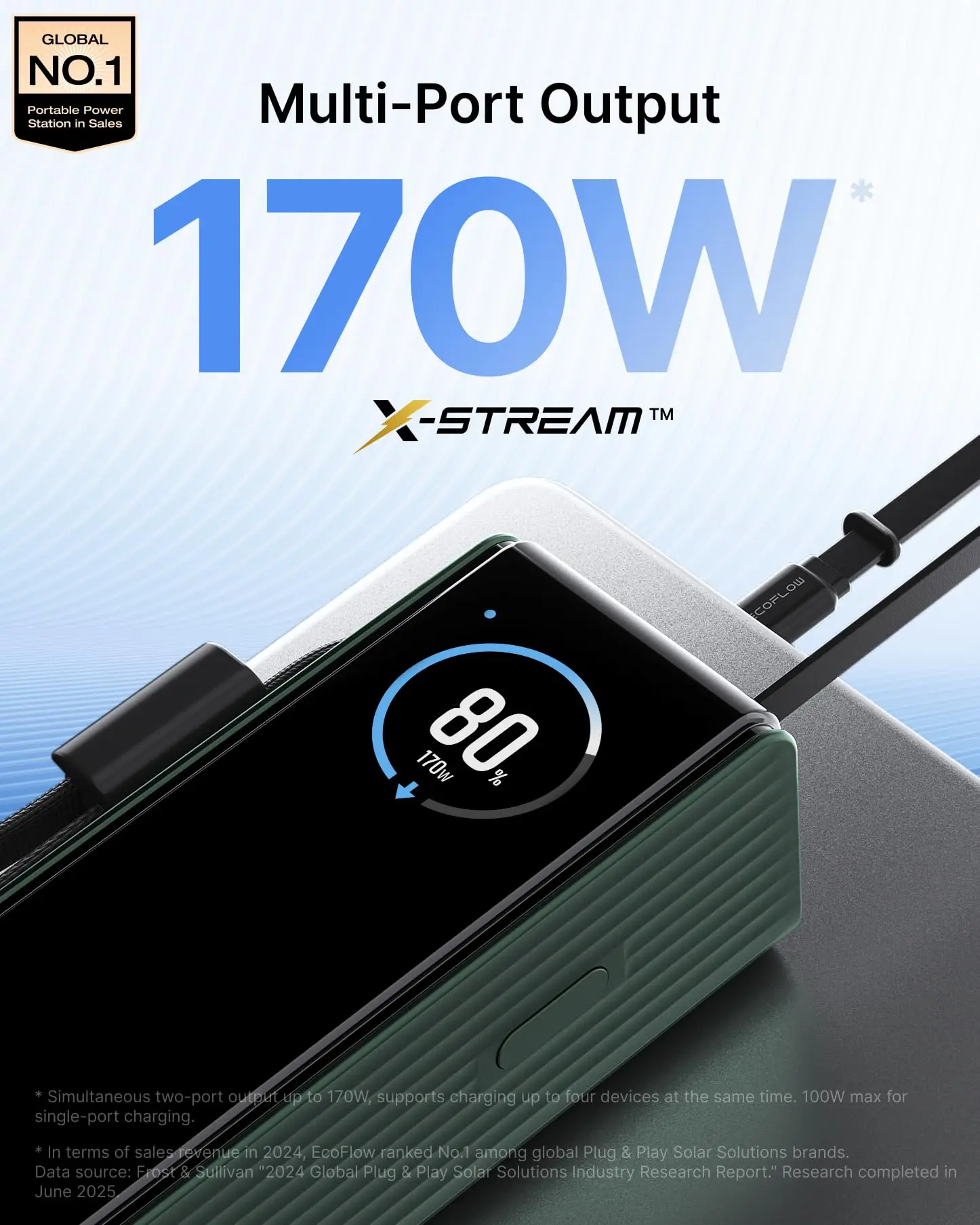 EF ECOFLOW Rapid Power Bank, 25,000mAh, 170W, 100W Built-in and 