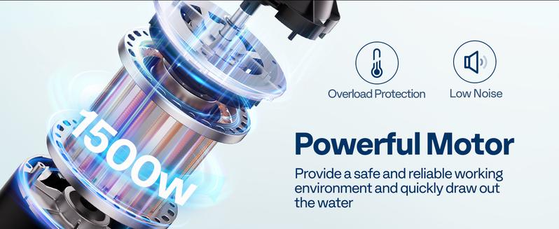 VIVOHOME 2.0 HP Self Priming Swimming Pool Pump Dual Speed 2" 1.5" and 1.25'' Inlet/Outlet 230V Energy Saving w/Strainer Basket VIVOHOME 2.0 HP Self Priming Swimming Pool Pump Dual Speed 2" 1.5" and 1.25'' Inlet/Outlet 230V Energy Saving w/Strainer Basket