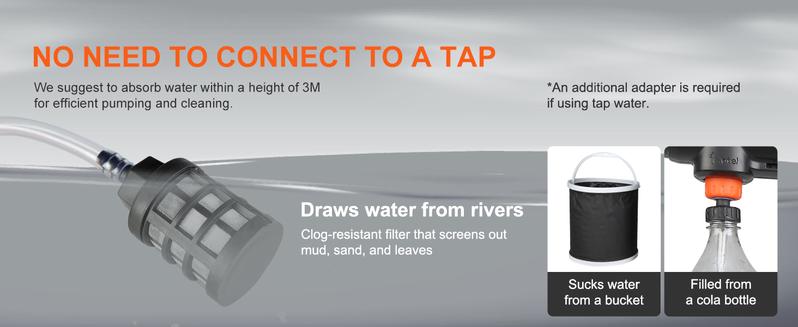 VEVOR Cordless Pressure Washer, TikTokShopBlackFriday, 580-PSI 1.1 GPM Portable Power Cleaner, Handheld High-Pressure Car Washer Gun with 4.0Ah Battery, Charger, 6-in-1 Nozzle, for Home/Floor Cleaning & Watering