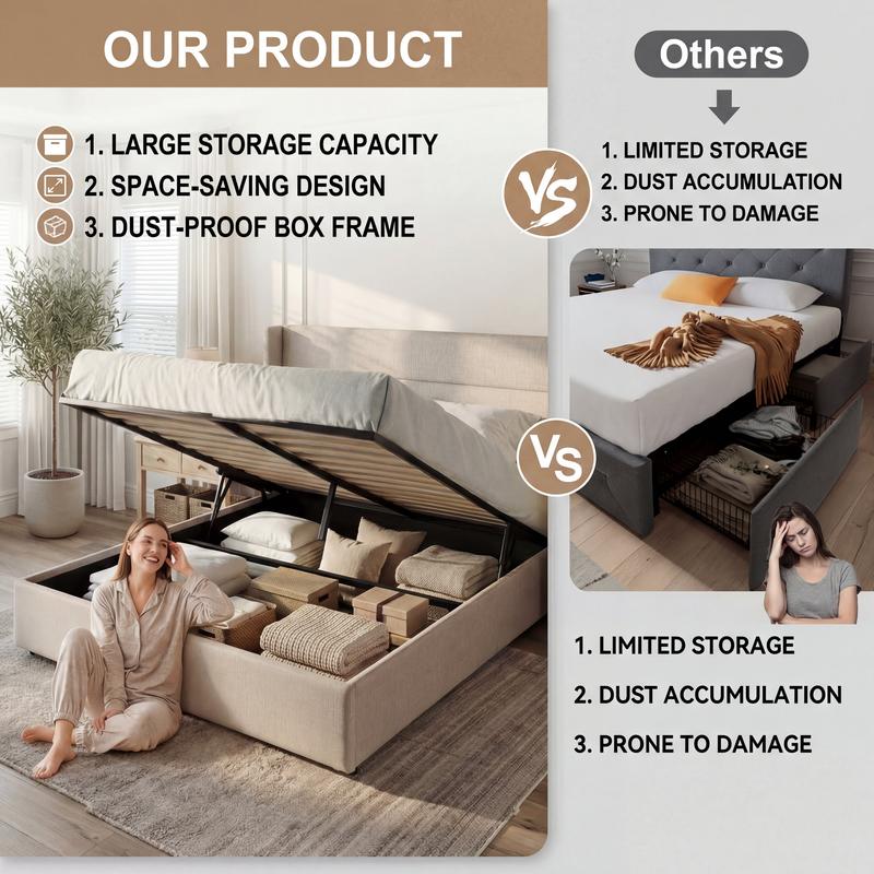 SHA CERLIN Storage Bed Frame 【No Mattress】Modern Linen Upholstered Headboard Lift-Up Storage Platform Bed Fram, Two Style Headboard, Heavy Duty Gas Lift Support, No Box Spring Needed,Wood Slats Support, Full Queen King Size