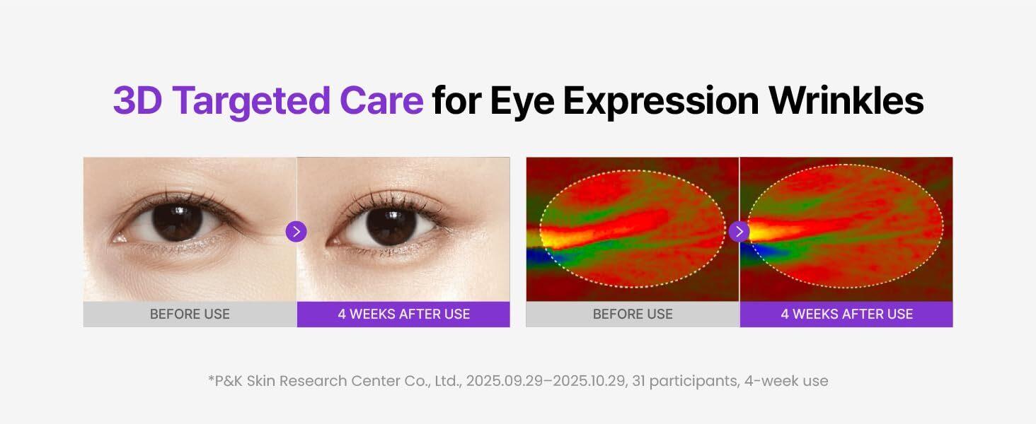 [Centellian24] 360° Shot PDRN Glowing Eye Patch | Brightening & Firming Under-Eye Patches for Dark Circles & Puffiness | TECA + PDRN + Retinol | Korean Skincare | 6.1g × 6ea