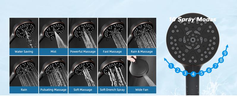 Hibbent Upgraded 13'' Shower Head Combo, High Pressure 5 Spray Rainfall Showerhead with 10 Spray Modes Handheld,All Metal Easy Reach 4-way Diverter with Pause Mode, 71'' Hose and Holder, Matte Black