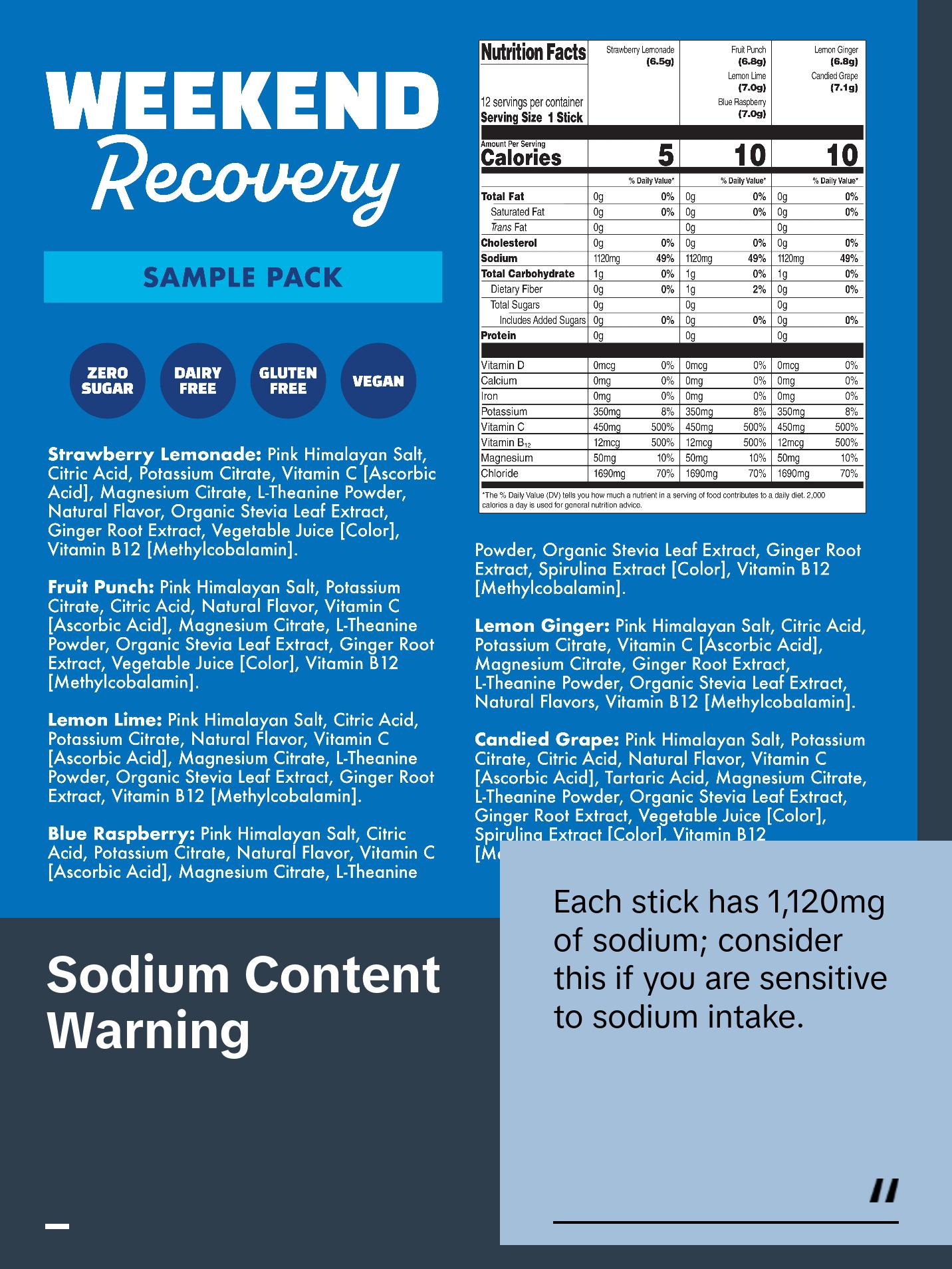 Waterboy Weekend Recovery | 9x Electrolytes & Sugar Free | Plus L-Theanine, Ginger Extract and Vitamins | Salty Flavor