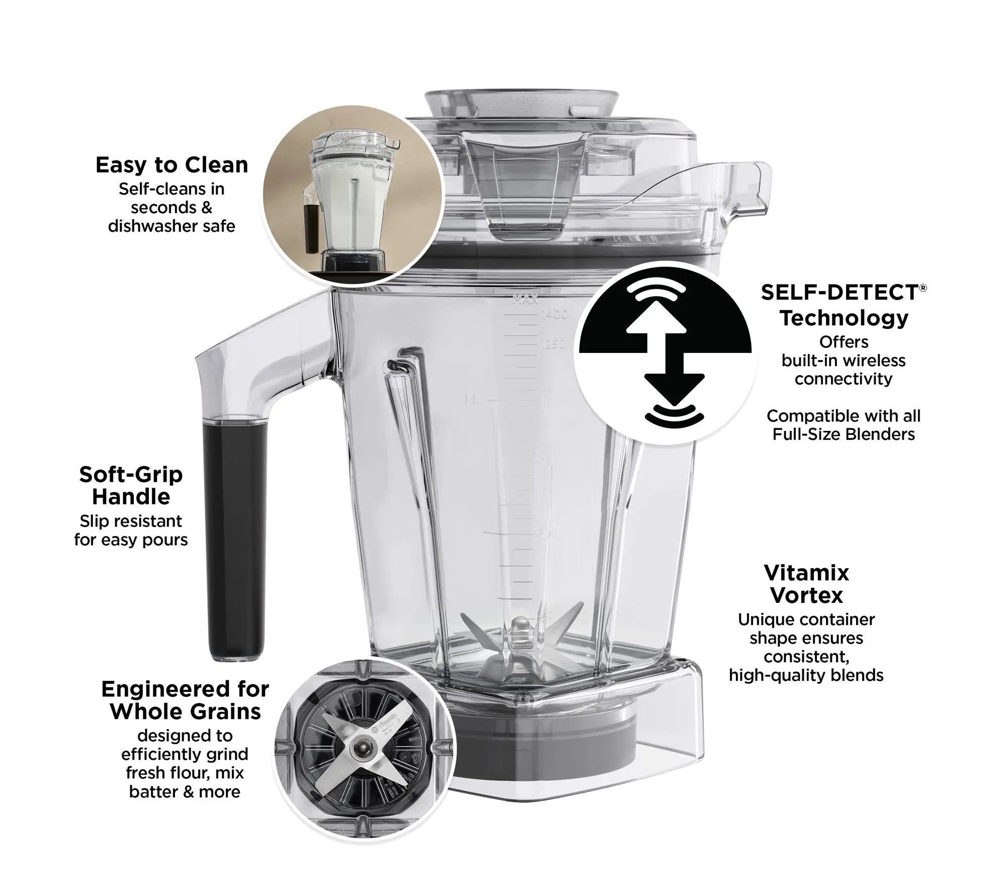 Vitamix 48-ounce Dry Grains Container with Self-Detect