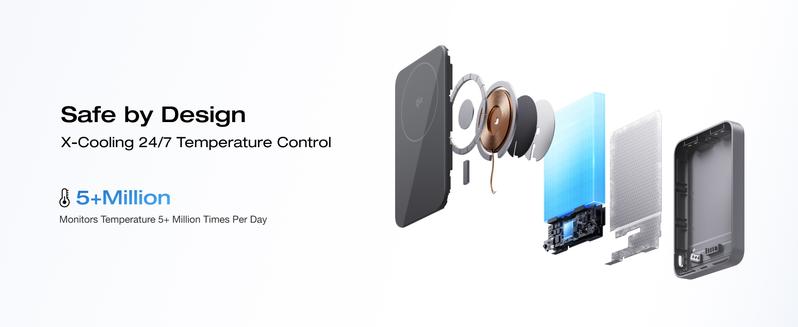 ECOFLOW Rapid Mag Power Bank 10,000mAh, Qi2 Certified 15W Wireless Charging, 0.6'' Ultra-Slim Magnetic Portable Charger, Fast Charging Magnetic Battery for iPhone 17/16/15/14/13/12, Galaxy, Google,