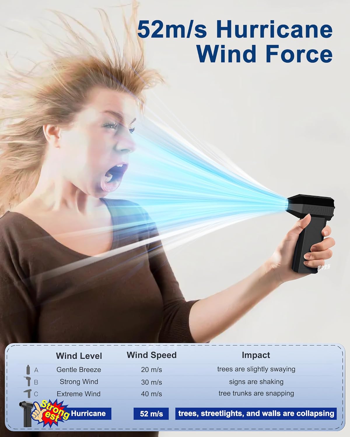 130000RPM Cordless Electric Air Duster & Handheld Snow Blower, Pure Copper Motor Turbo Jet Fan, Type-C Rechargeable Adjustable Gears Portable Blower, for Snow, Dust, Debris, Pet Hair, Leaf Removal & Car Drying, PC Car Home Garden Cleaning, Gifts for Men 130000RPM Cordless Electric Air Duster & Handheld Snow Blower, Pure Copper Motor Turbo Jet Fan, Type-C Rechargeable Adjustable Gears Portable Blower, for Snow, Dust, Debris, Pet Hair, Leaf Removal & Car Drying, PC Car Home Garden Cleaning, Gifts for Men