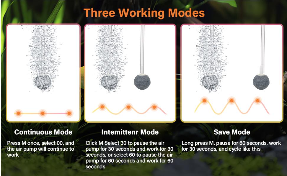 hygger Aquarium Bubble Tube Aquarium Air Pump, Rechargeable Portable Oxygen Pump with Single/Dual Outlets, Ultra Quiet Battery Powered Air Bubbler for Fish Tank up to 200 Gallon