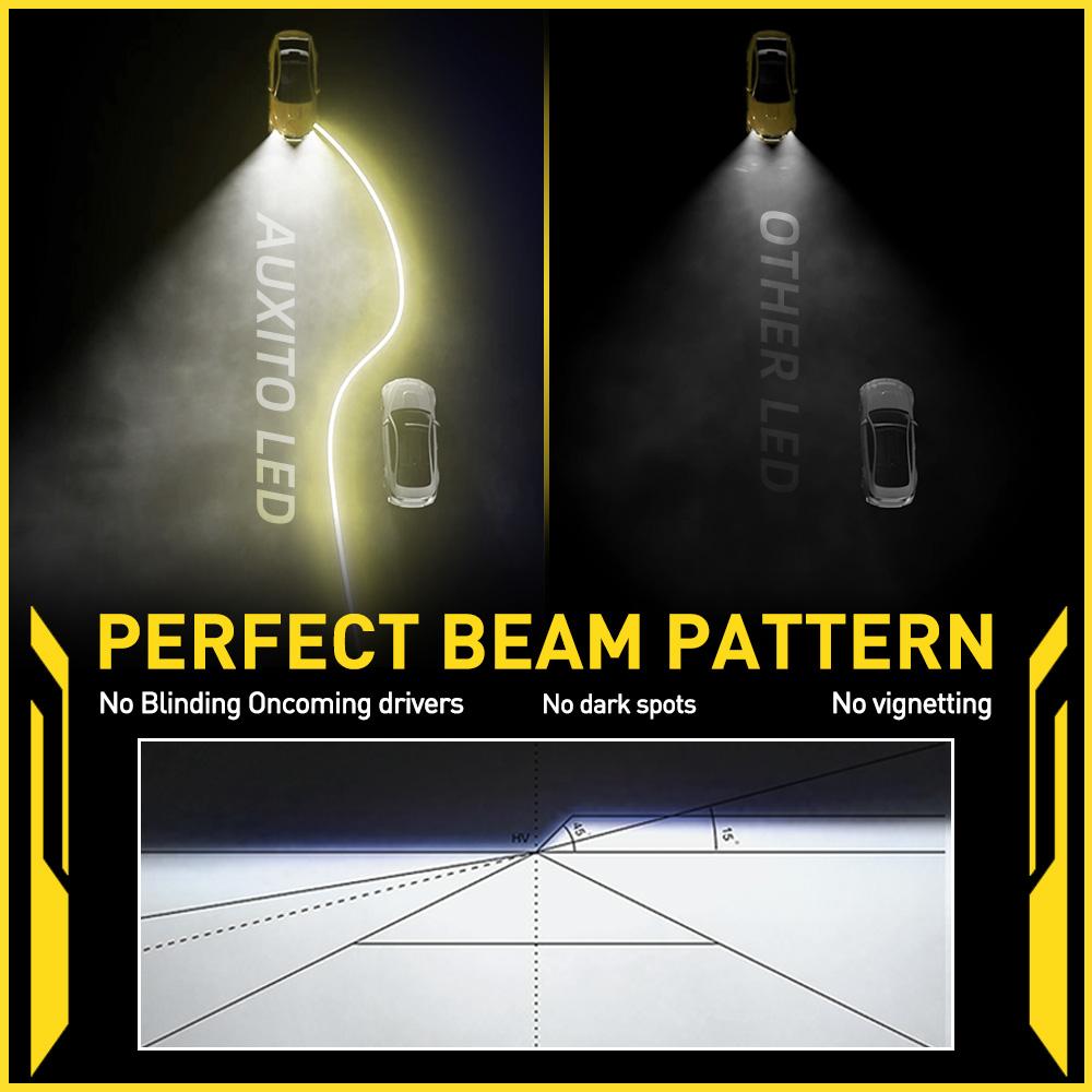 AUXITO 9005 9006 LED Headlight Bulbs Combo for High Low Beam Replacement, 12000LM 6500K Cool White, Wireless Headlight LED Bulbs, Pack of 4