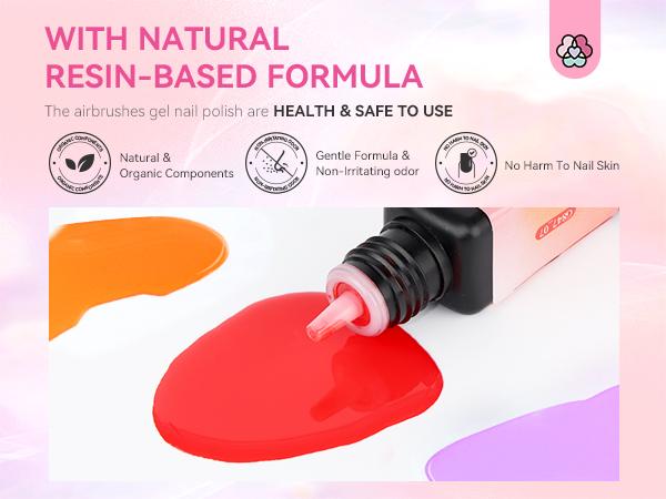 SAVILAND Airbrush Gel Nail Polish: Create Gradient Blush High Color Saturation Patterns Perfect Home Salon Cuticle Care Festival Gift