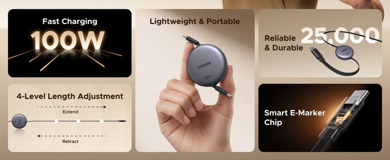 UGREEN 100W Retractable USB C Cable, Type C Cord USB C Charger Cable for iPhone 17/16/15/14, MacBook Pro/Air, Galaxy S25/S24/S23, iPad Pro/Air, Pixel 9/8, Switch, AirPods, Black, 3.3FT,TikTokShopBlackFriday ,TikTokShopHolidayHaul