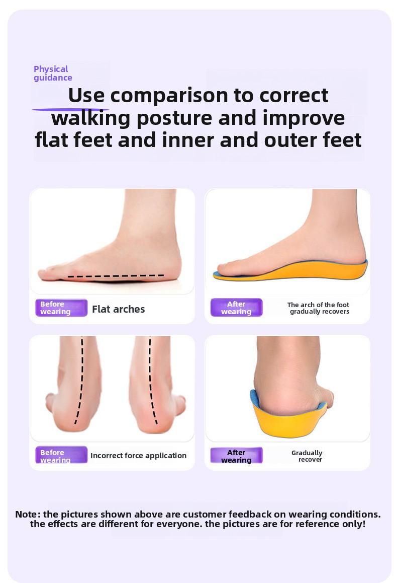 Kids Orthotic Flat Foot Insoles |     Breathable Anti-Slip Arch Support, Corrects Inward/Outward Gait & X/O Leg Deformities