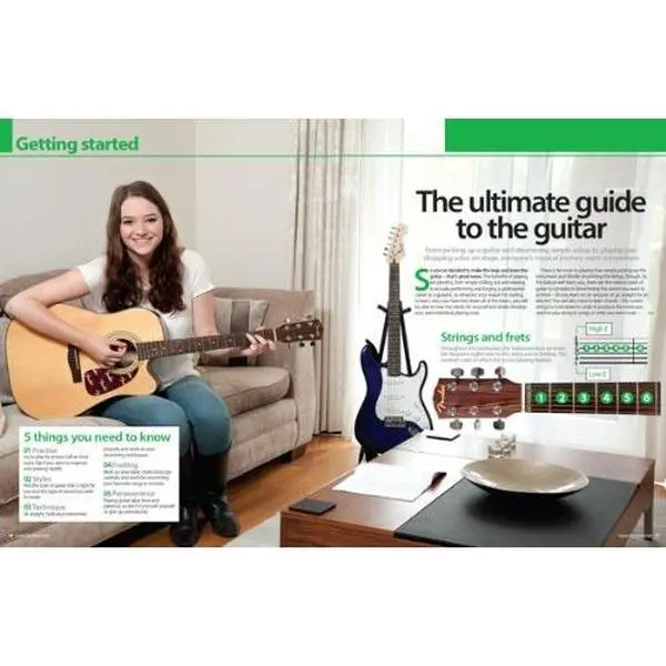 Used Guitar Learning Guide for Beginners (Paperback), Learn