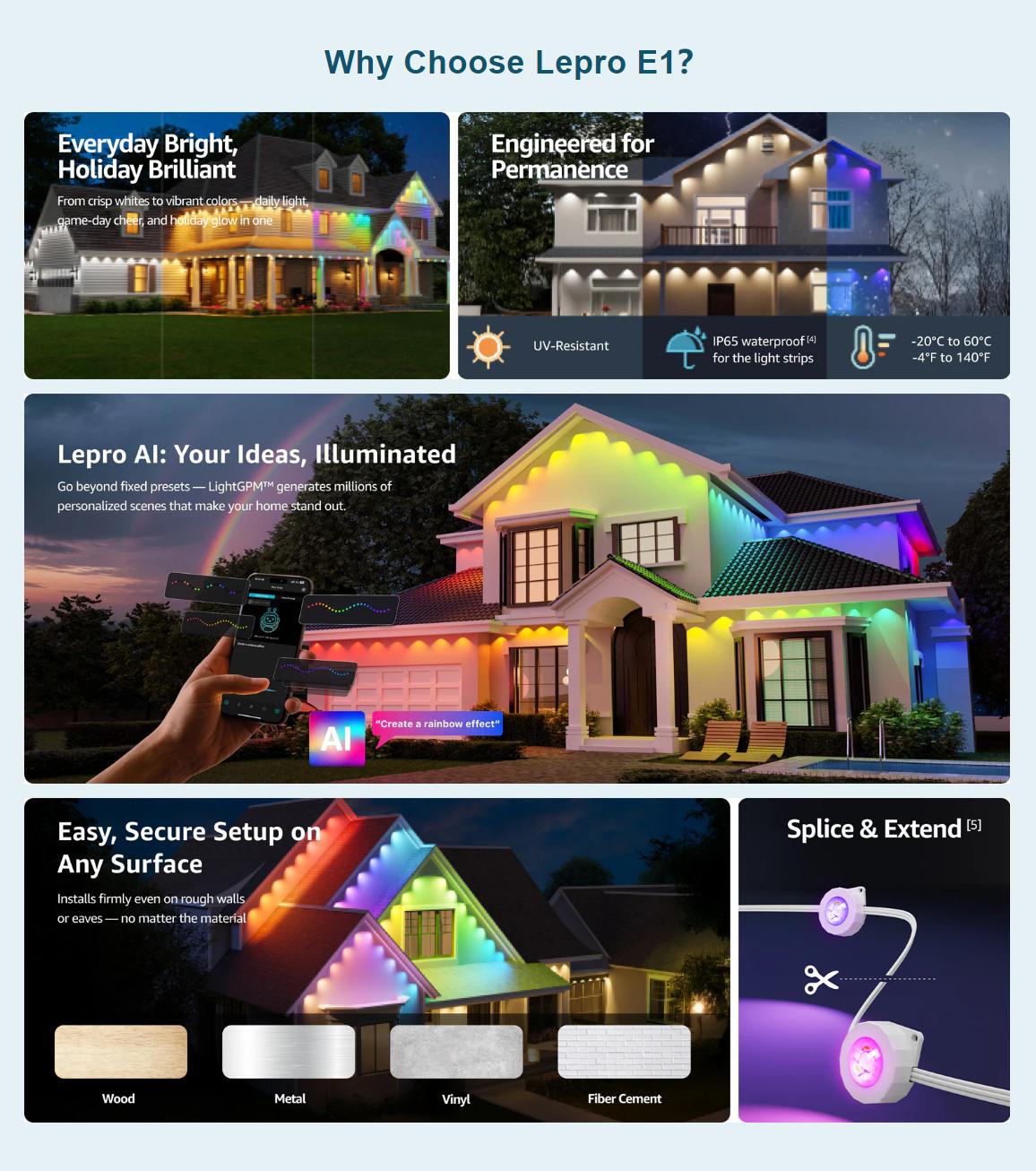 Lepro AI Permanent Outdoor Lights E1-60 100ft with 60 Triple-LED Smart RGBIC+Warm/Cool White Waterproof Lighting Themes APP Control Alexa Google Enabled