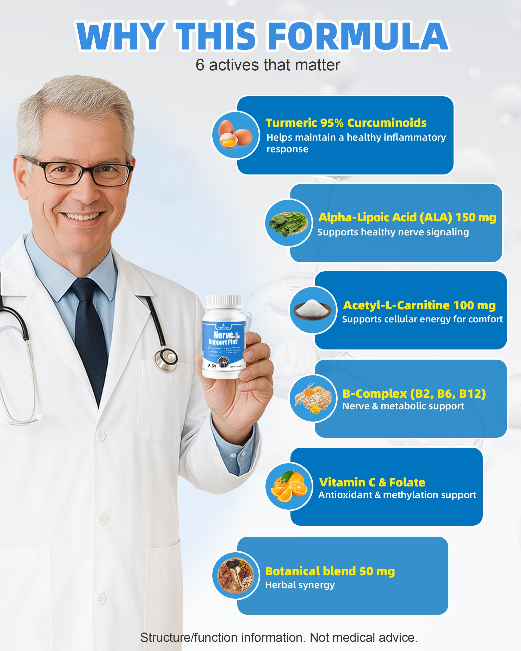 HERBGREAT Nerve Support Plus - 120 Capsules for Sciatic Nerve Health & Joint Comfort - Turmeric, Alpha Lipoic Acid, Acetyl-L-Carnitine, Vitamin C & B-Complex - USA Made - Sciatica Relief Supplement - Bone Immune Drops HERBGREAT Nerve Support Plus - 120 Capsules for Sciatic Nerve Health & Joint Comfort - Turmeric, Alpha Lipoic Acid, Acetyl-L-Carnitine, Vitamin C & B-Complex - USA Made - Sciatica Relief Supplement - Bone Immune Drops