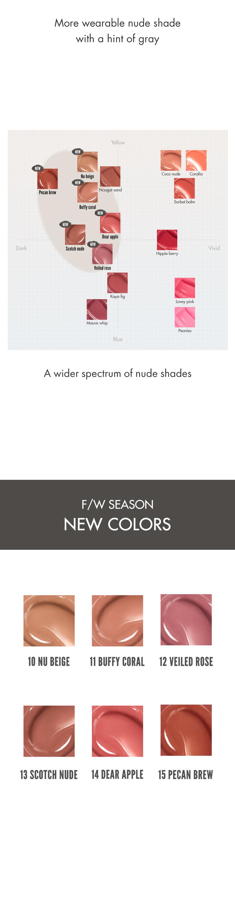 [rom&nd Official Shop] rom&nd Glasting Melting Balm 3.5g Glossy Finish, Hydrating & Moisturizing,Vegan, Lipgloss Lipstick Makeup Cosmetic