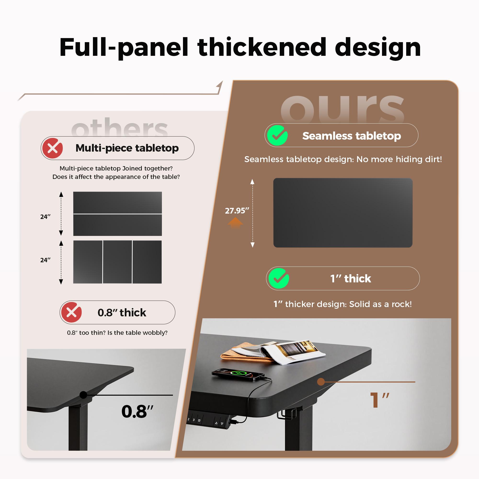Dual Motor Electric Adjustable Standing Desk, Computer Desk with Memory Controller, Home Office Desk with Seamless tabletop,265 lbs Weight Capacity,Black/White/Rustic Brown/Oak(Two packages)