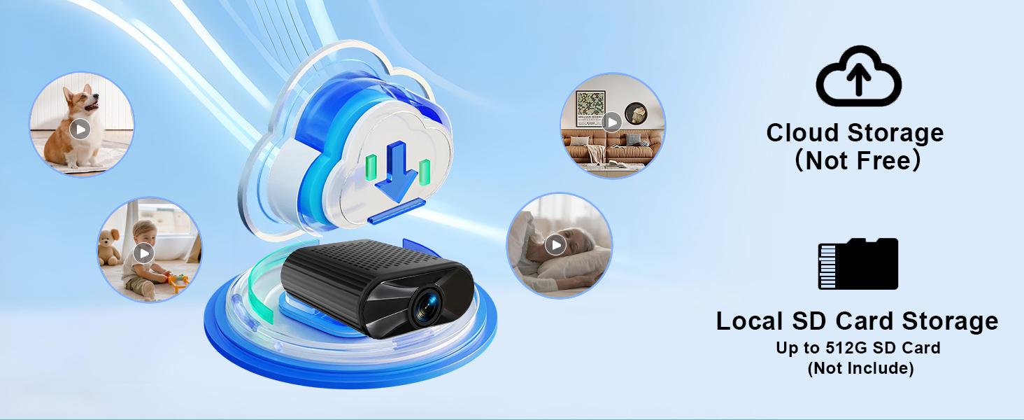 Magenetic Wireless  Camera, Auto Night-Vision ,1080P high-definition camera,Motion  detection,Nanny Cam,Office and car monitoring cameras for home ,Safety,Tiny size