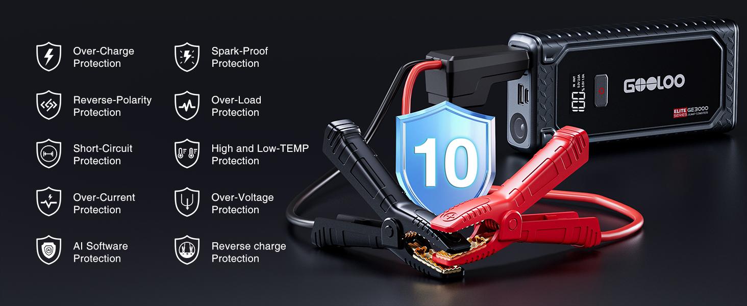 GOOLOO GE3000 Car Jump Starter 3000A Portable Jump Box (up to 8.5L Gas/ 6L Diesel), 12V SuperSafe Lithium Battery Booster Jump Starter with Smart Charging Port and LED Light