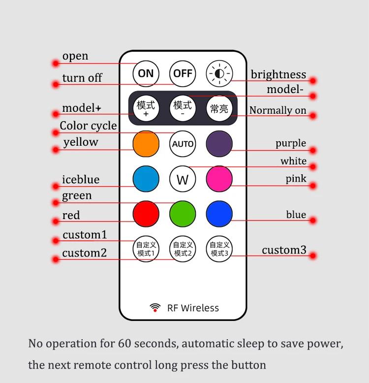 Wireless LED Strobe Lights RGB USB Charge IP65 Waterproof Anti-Collision for Car Motorcycle Drone & RC Aircraft Bike