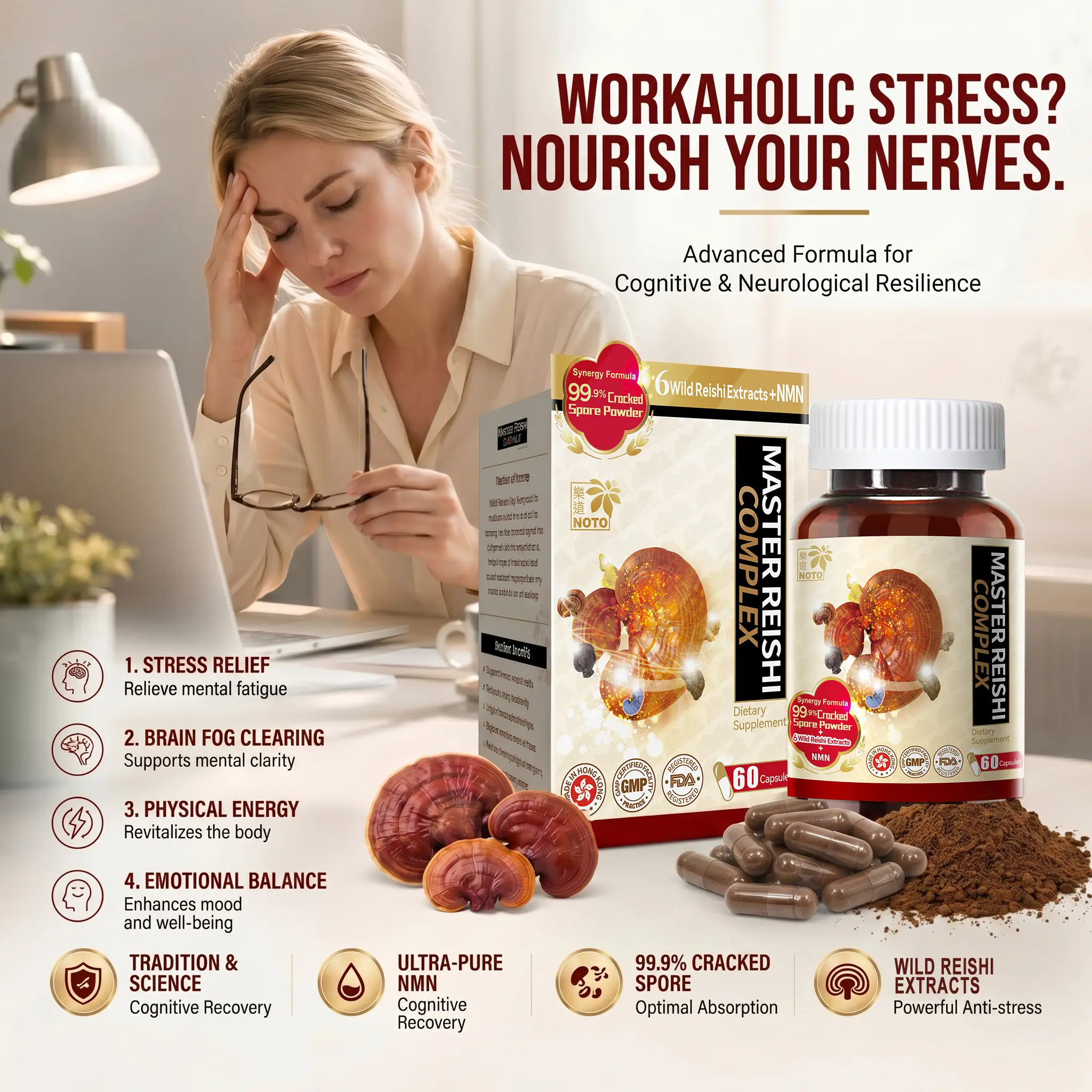 Reishi Mushroom Capsules - 99.9% Cracked Spore Dietary Supplement Stack, All Natural Botanical Extracts for Brain Health, Memory, Focus, Clarity, Blood Pressure Control, 60 Count, Sugar-Free, Caffeine-Free, Father's Day Gift for Husband