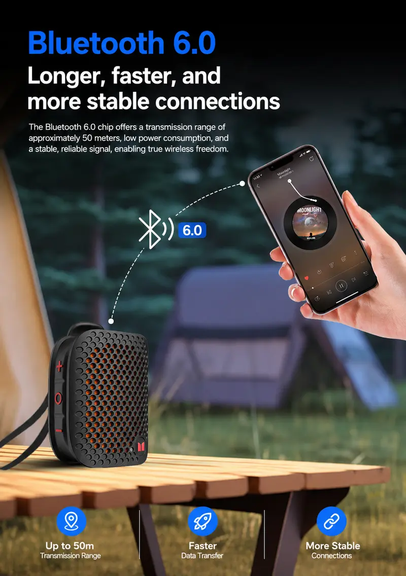 MONSTER M3 Portable Bluetooth Speaker - Compact Waterproof Bluetooth Speaker, 80g Lightweight, TWS Stereo Sound, IPX8 1m Water Immersion, Magnetic Clip-On Wearable, User-Friendly Buttons, 16.0H+ Playtime for Outdoor, Gym, Water Proof