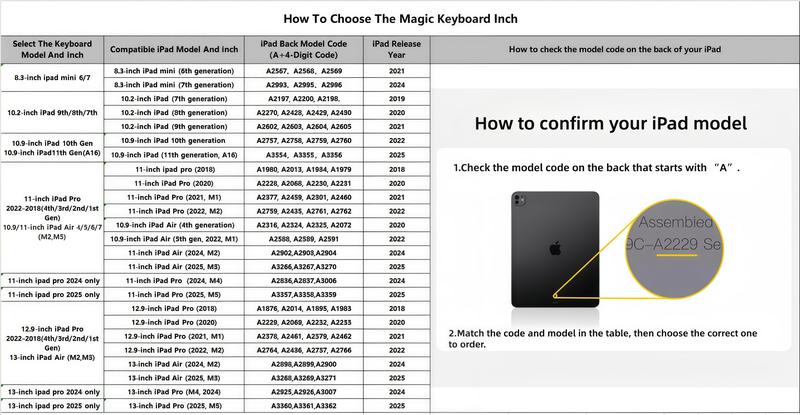 2026 Lecsas High Appearance 360 Swivel Keyboard withtransparent case for iPad(not include iPad!!!)