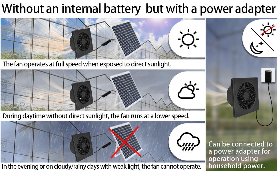 Solar Exhaust Fan for Shed - 25W Solar Panel 8'' Greenhouse Fan, 2600 RPM Powerful, Gray with AC to DC Power Adapter, Solar Ventilation