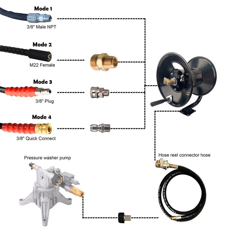 M MINGLE High Pressure Washer Hose Reel 150ft - Heavy Duty Steel Manual Crank Power Washer Hose Reel with 3/8" Pressure Wash Whip Hose,4000 PSI