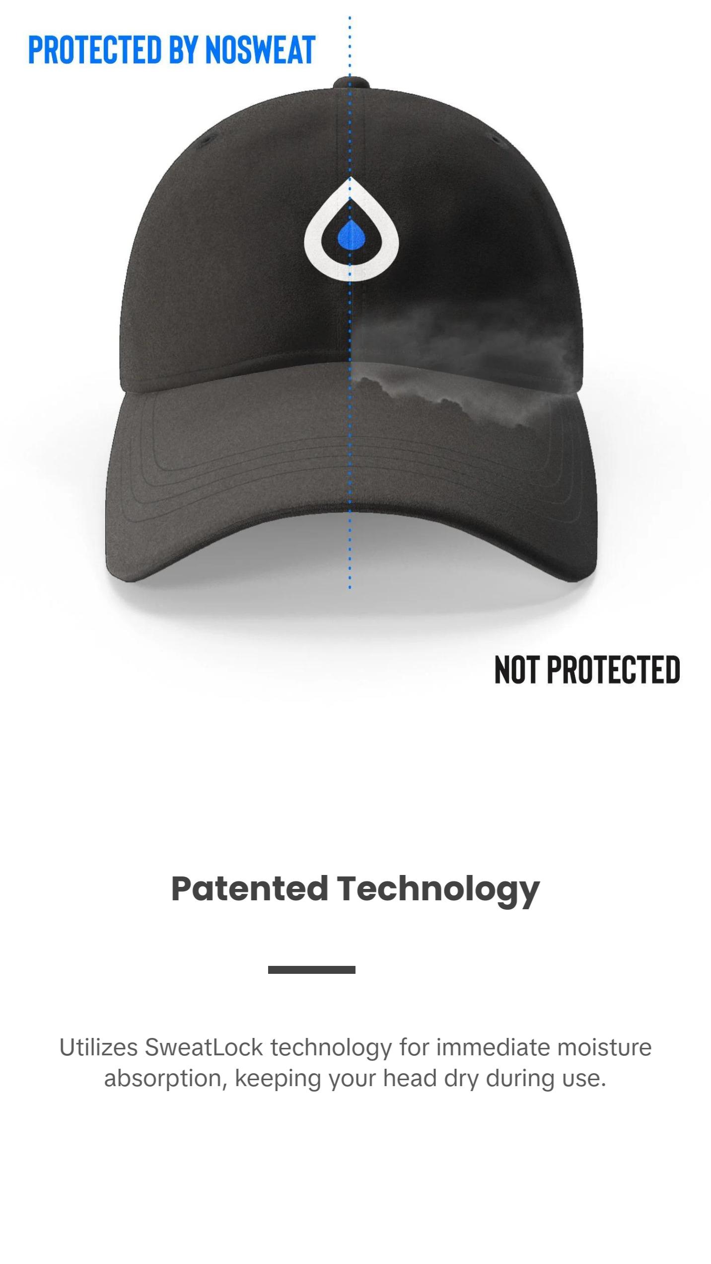White Hat Liners - Patented SweatLock For All Hat Types - 6 PACK White Hat Liners - Patented SweatLock For All Hat Types - 6 PACK