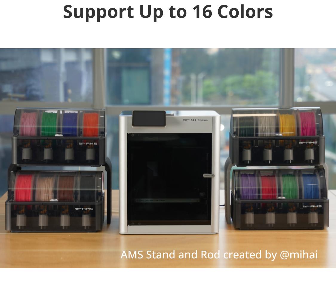Bambu Lab AMS - Automatic Material System, Support Up to 16 Colors/Multi Materials, Filament Auto-loading, Worry-free Printing & Intelligent Filament Detection Compatible with Bambu Lab P1P, P1S, P1SC, X1C, X1CC, 3D Printer