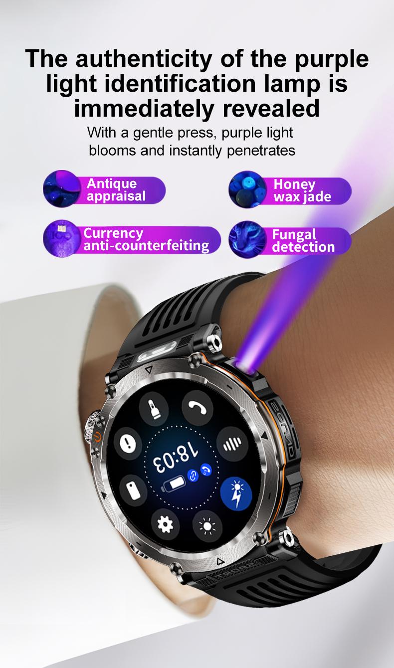 New 2026 Manly Style Smart Sports Watch LED Lights Wireless Calling Message Reminders Sports Mode Voice Assistant Weather Push Stopwatch Timer Smartwatch For Men Compatible With Android iPhone Phones