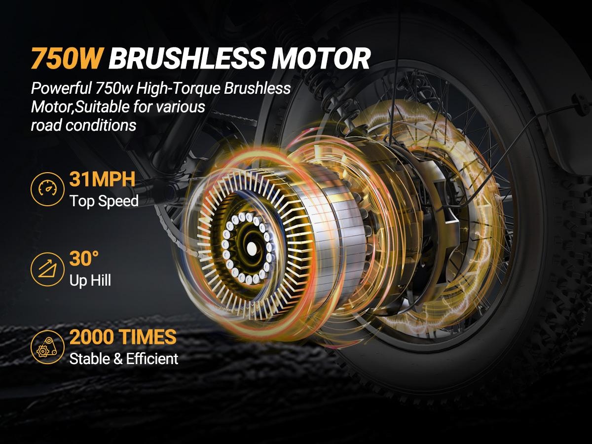 【 VOLTVOGUE】1500W Electric Off-Road Bike: 20-Inch Full-Suspension E-Motorcycle with 48V 18Ah Removable Battery, 31MPH Top Speed, 40-55 Mile Range, 2-Seater, LED Headlights & 20" All Terrain Fat Tire UL 2849