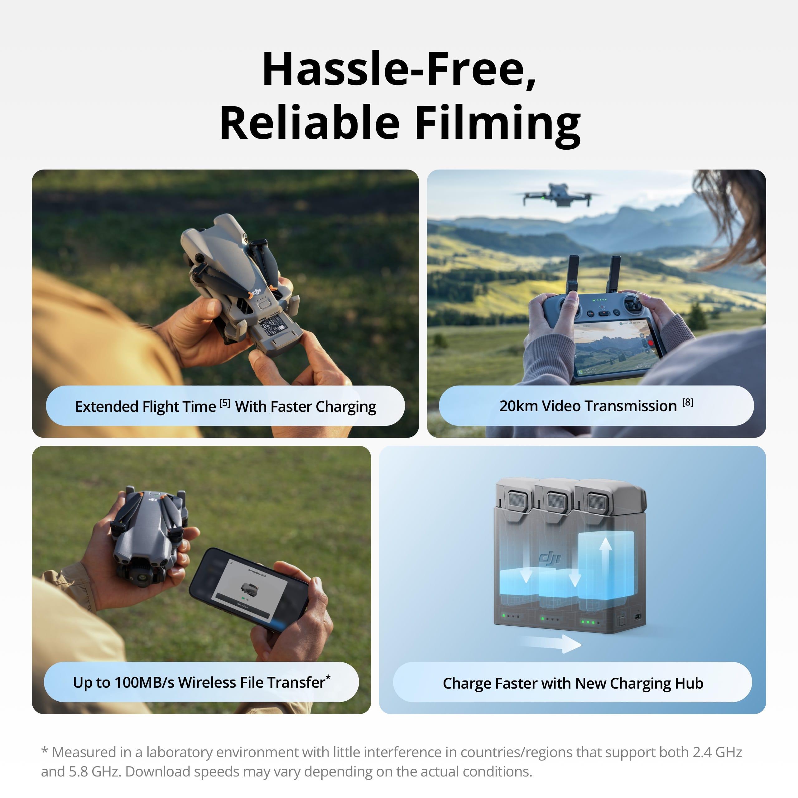 DJI Mini 5 Pro Fly More Combo Plus (RC2) FREE 3 DAY ️ FROM US DJI Mini 5 Pro Fly More Combo Plus (RC2) FREE 3 DAY ️ FROM US