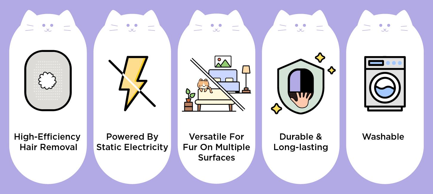 Lesure Pet Hair Remover Glove, Electrostatic Removal Gloves for Pet Hair, Pet Hair Remover Gloves for Dog & Cat, TikTokShopBlackFriday Choice, Reusable Pet Hair Remover Glove for Carpet, Couch, Clothing, Furniture(Use horizontally) Shedding Grooming Kit