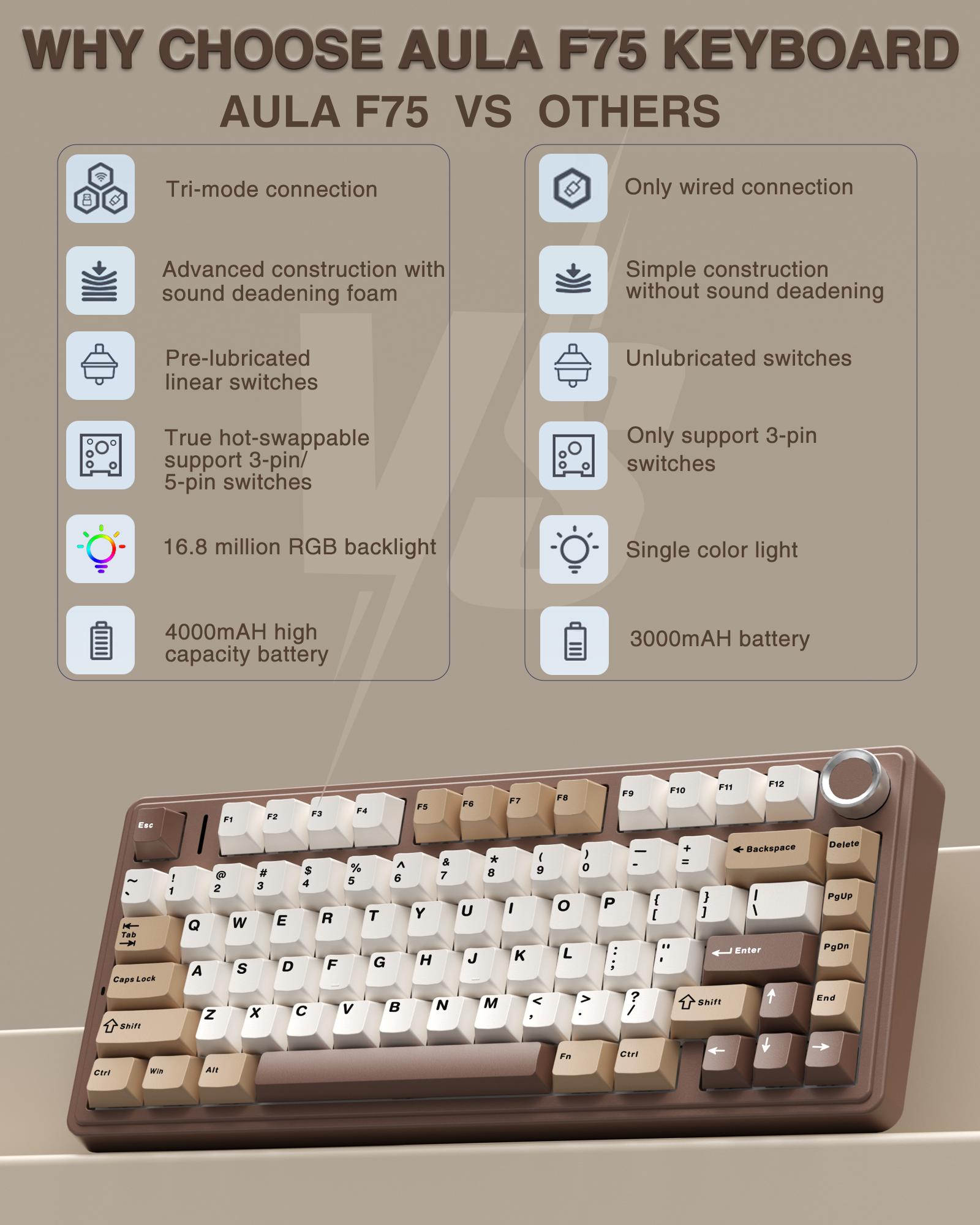 Aula F75 Mocha Brown 75% Wireless Mechanical Gaming Keyboard Pre-lubricated Linear Switches Tri-Mode Connection Hot-Swappable (3/5-Pin), RGB Backlight Volume Knob Creamy Sound Budget Keyboard