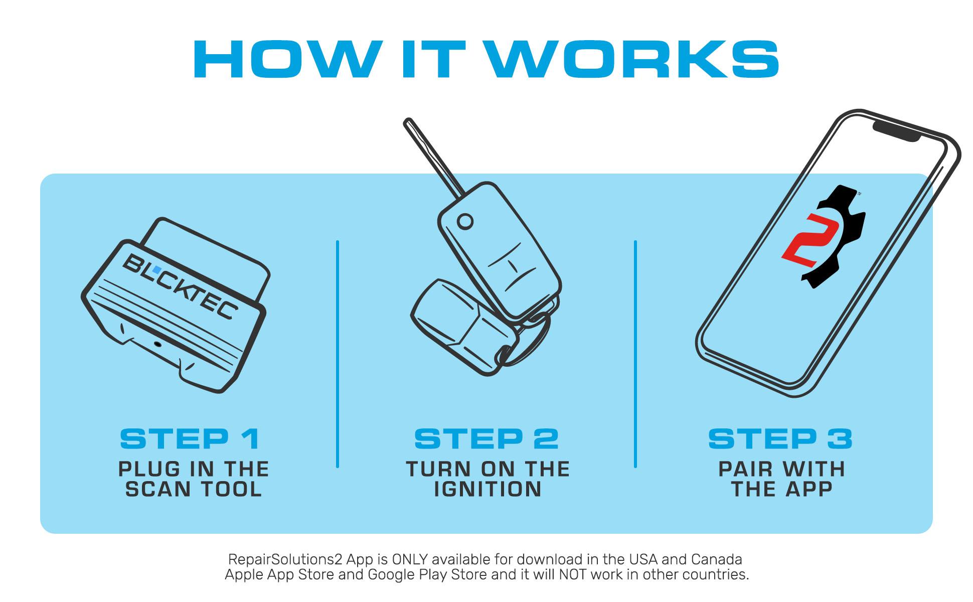 BLCKTEC 410 Code Reader - Works for All OBD Compliant Cars 1996 & Newer - OBD2 Scanner Diagnostic Tool - Helps Fix Check Engine Light Issues & More